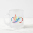Search for humming bird mugs Colibri