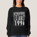 Search for 1996 Born 1996