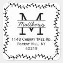 Search for botanical border stickers Script