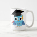 Search for blue owl mugs Owls