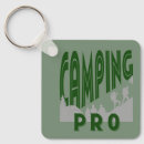 Search for for nature lovers key rings Outdoors