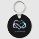 Search for ribbons for a cause key rings Alzheimers awareness run