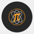 Search for science symbol stickers Math