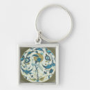Search for dish key rings School