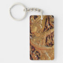 Search for buddhist key rings Buddhism
