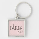 Search for french chic key rings Eiffel tower