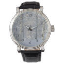 Search for manager watches Blm