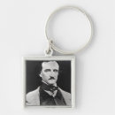 Search for allan key rings Writer