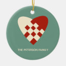 Search for danish christmas tree decorations Denmark