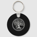 Search for mindfulness symbol key rings Inner peace