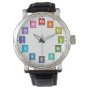Search for table watches Periodic table of elements