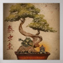 Search for ideal art Wall décor
