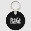 Search for soulmate key rings True love