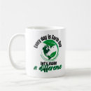 Search for world environment day mugs Nature