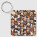 Search for digital key rings Cats