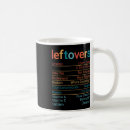 Search for happy thanksgiving turkey mugs Thankful