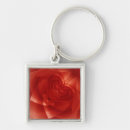 Search for montage key rings Abstract