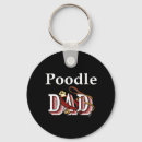 Search for standard poodles key rings Pets