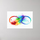 Search for rainbow canvas prints Spectrum