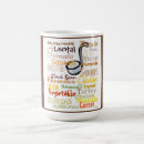 Search for soup mugs Graphics