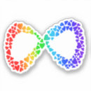 Search for disability awareness electronics Adhd