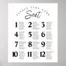 Search for table number wedding posters Reception