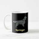 Search for yellow dog mugs Silhouette