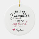 Search for mother daughter christmas tree decorations Sentimental