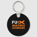 Search for fck key rings Support