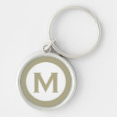 Search for metallic green key rings Monogram monogrammed