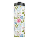 Search for hydrangea mugs Botanical
