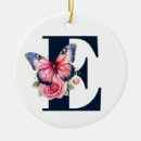Search for blue butterfly christmas tree decorations Watercolor