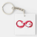 Search for beverages key rings Alcohol