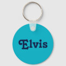 Search for boys key rings For him