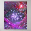 Search for star clusters posters Telescope