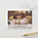 Search for modern floral design postcards Script