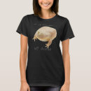 Search for frogs womens tshirts Meme