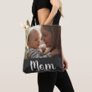 Search for mothers day quotes tote bags Modern