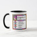 Search for personality trait mugs Birthday