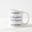 Search for staffordshire mugs Terrier