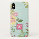 Search for blue floral cases Coastal