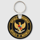 Search for indonesia key rings Travel