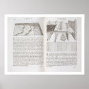 Search for methods posters Plans