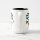 Search for nordic pattern mugs Winter
