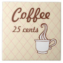 Search for coffee tiles Retro