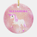 Search for nursery christmas tree decorations Girls