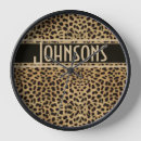 Search for skin patterns art Leopard spots