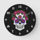 Search for pastel goth art Skull