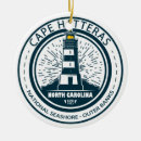 Search for north carolina christmas tree decorations Obx