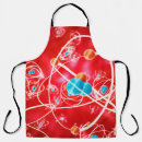 Search for models aprons Abstract
